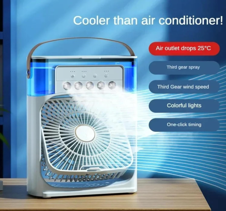 Portable Air Conditioners